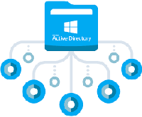 Active Directory (AD) & DNS Setup with Group Policy